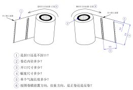 虚线卷_充气卷料怎么定义正卷反卷呢？