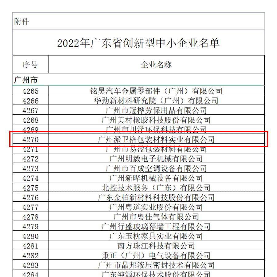 喜报 | 派卫格成功通过2022年广东省“专精特新”、“创新型”企业认定！