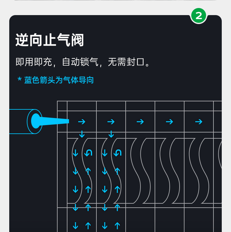 气柱卷气泡柱生产厂家