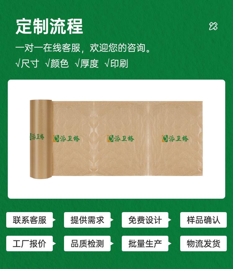 生物降解膜 牛皮纸缓冲葫芦膜