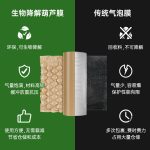 生物降解膜 牛皮纸缓冲葫芦膜