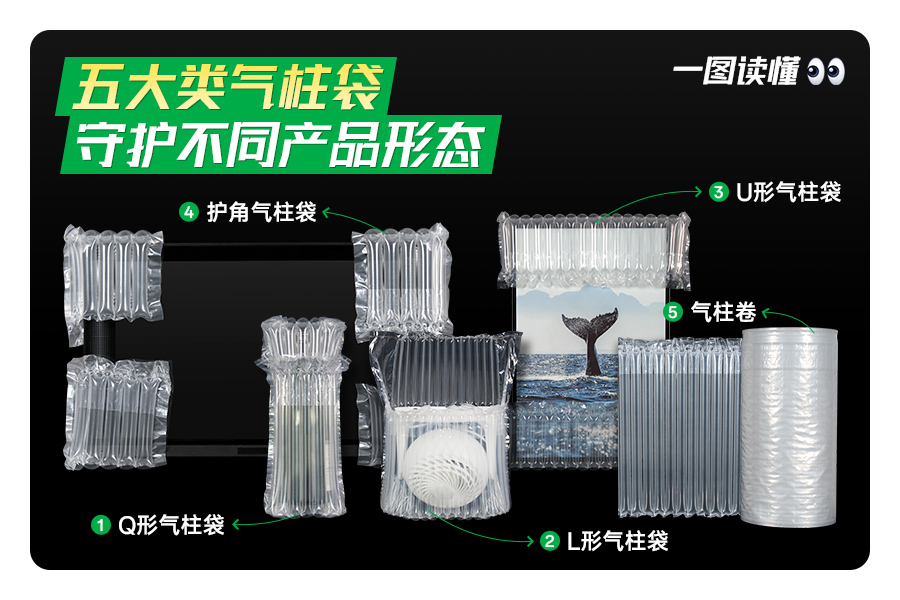 气柱袋这样选才省钱!